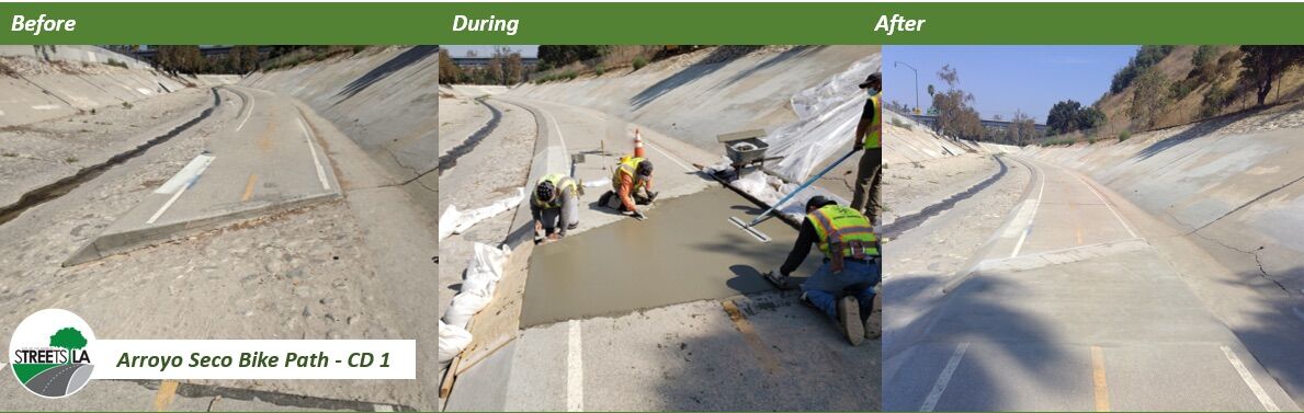 Arroyo Seco Bike Path repair - before, during and after